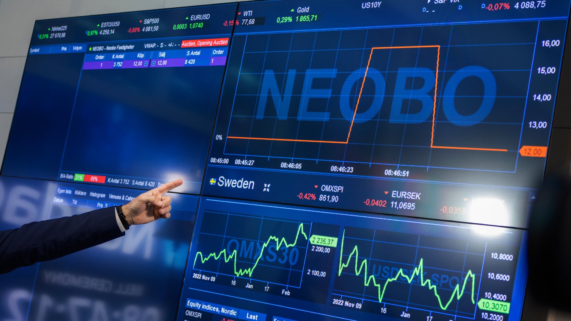 Neobo inkluderas i Epra-index