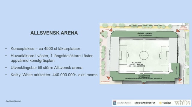 Beräkningarna för att bygga ut fotbollsarenan har så många nollor att man blir yr. Detta är bara ett av förslagen. 