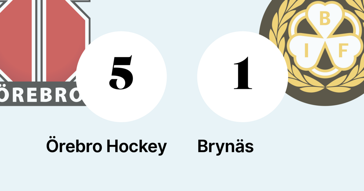Seger med 5–1 för Örebro Hockey mot Brynäs