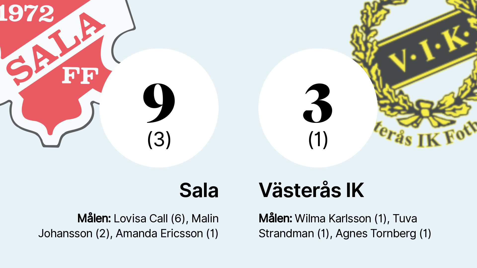 Lovisa Call Fixade Segern För Sala I Matchen Mot Västerås IK – Sala ...