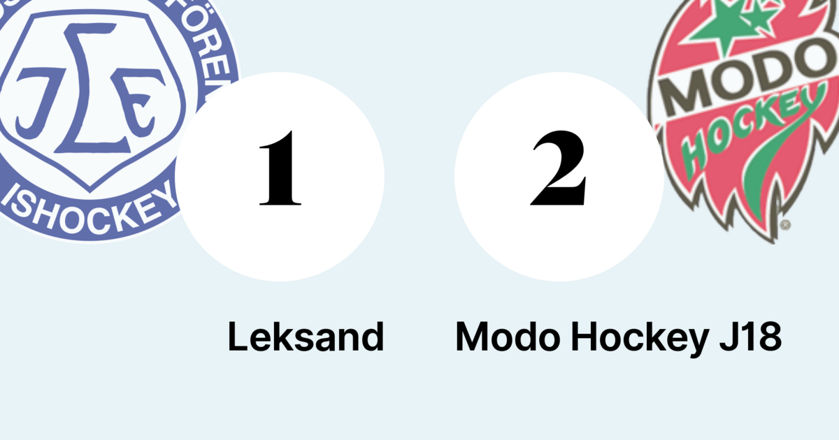 Likaläge i matchserien efter Modo Hockey J18:s seger mot Leksand
