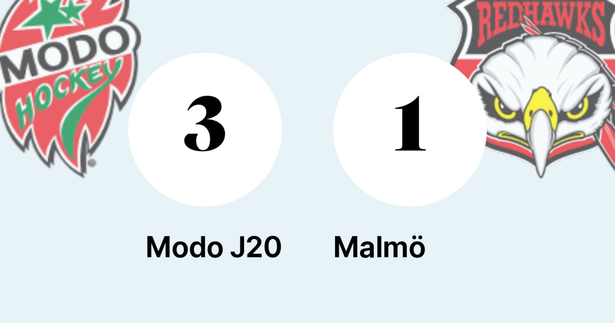 Seger för Modo J20 hemma mot Malmö