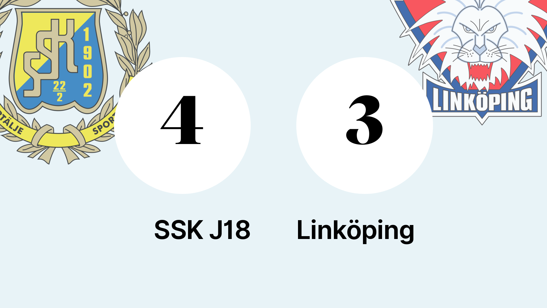 Straffar Avgjorde För SSK J18 I Hemmasegern Mot Linköping – LT