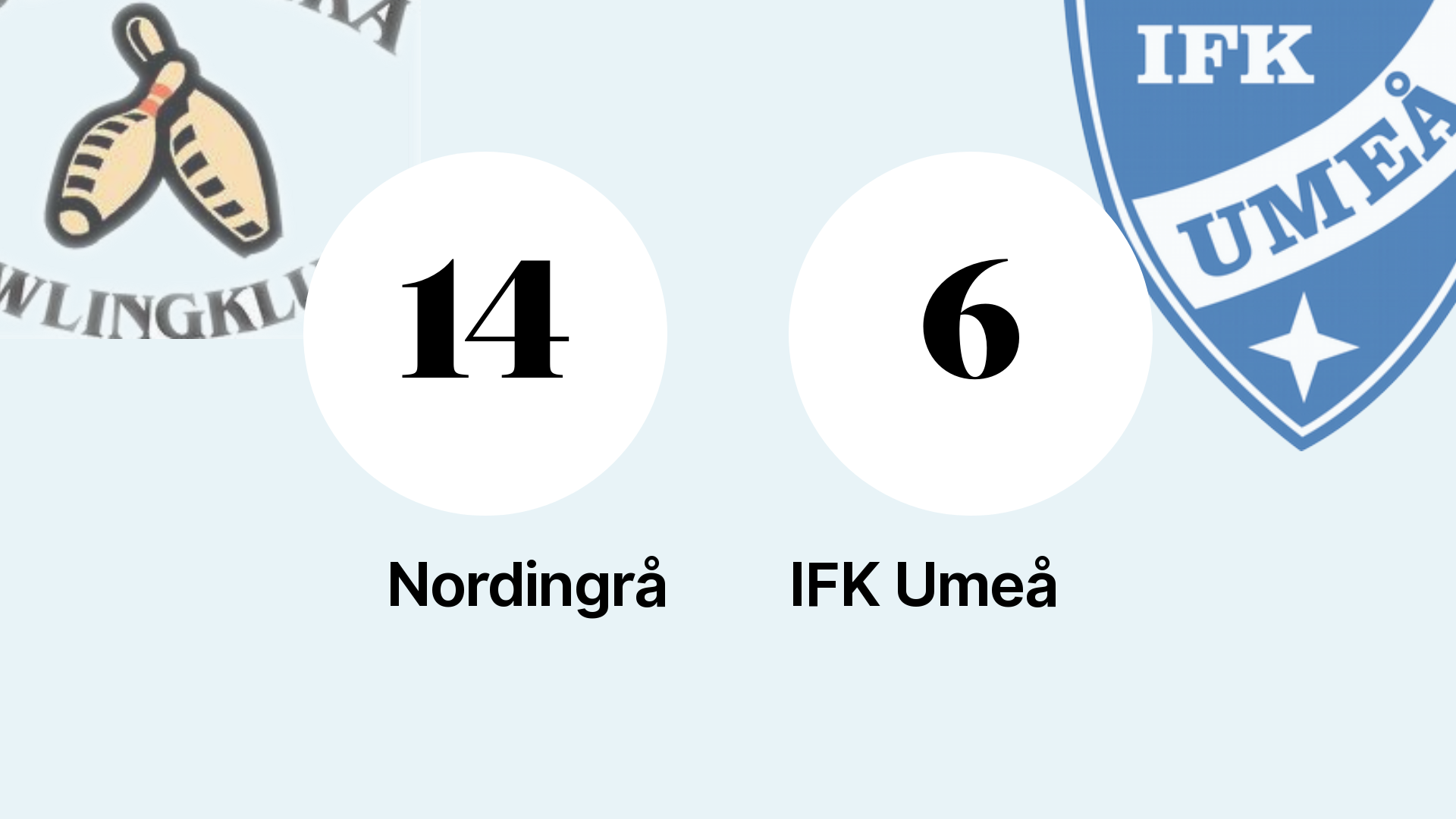 Nordingrå Utklassade IFK Umeå På Hemmaplan – Tidningen Ångermanland