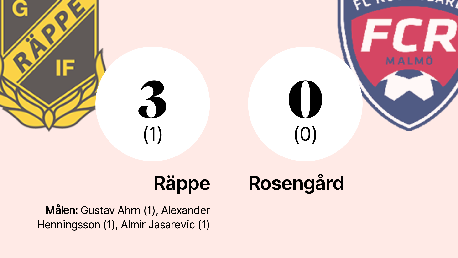 Rosengård Föll Mot Räppe På Bortaplan Sydsvenskan 