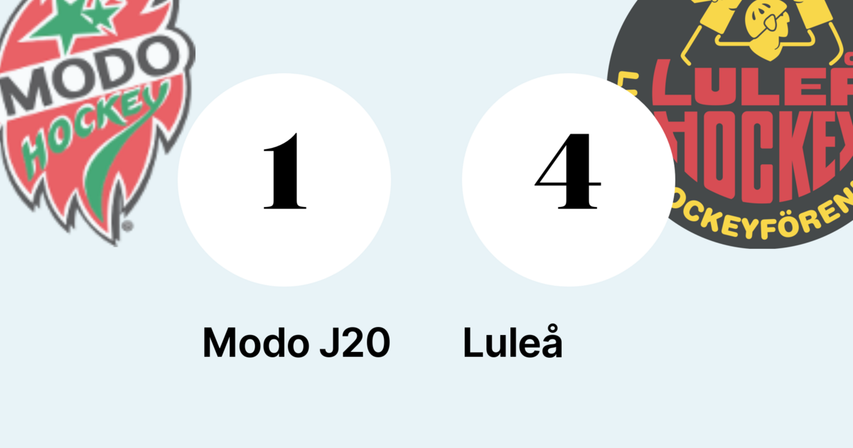 Modo: Modo J20 föll i första matchen mot Luleå