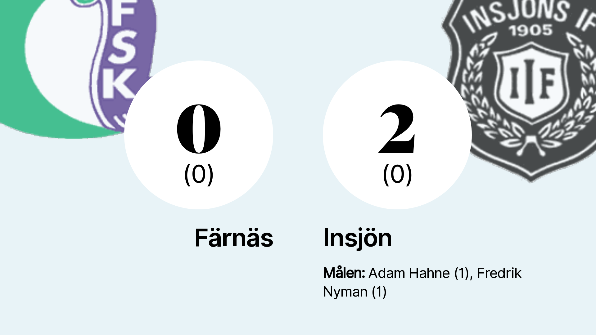 Insjön Avgjorde I Andra Halvlek Mot Färnäs Falu Kuriren 