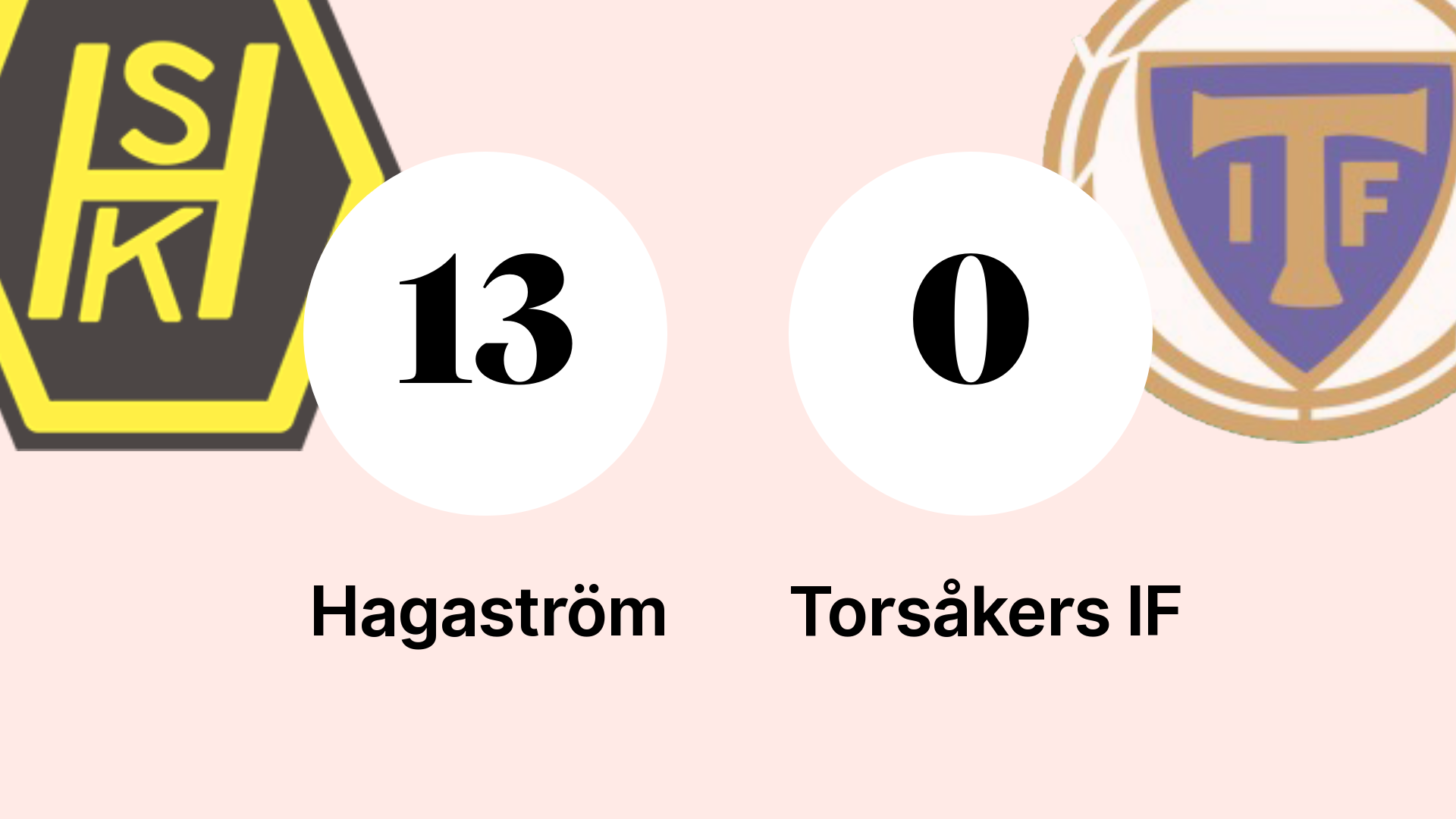 Goal Celebration as Hagaström Dominates Torsåkers IF at Gavlevallen