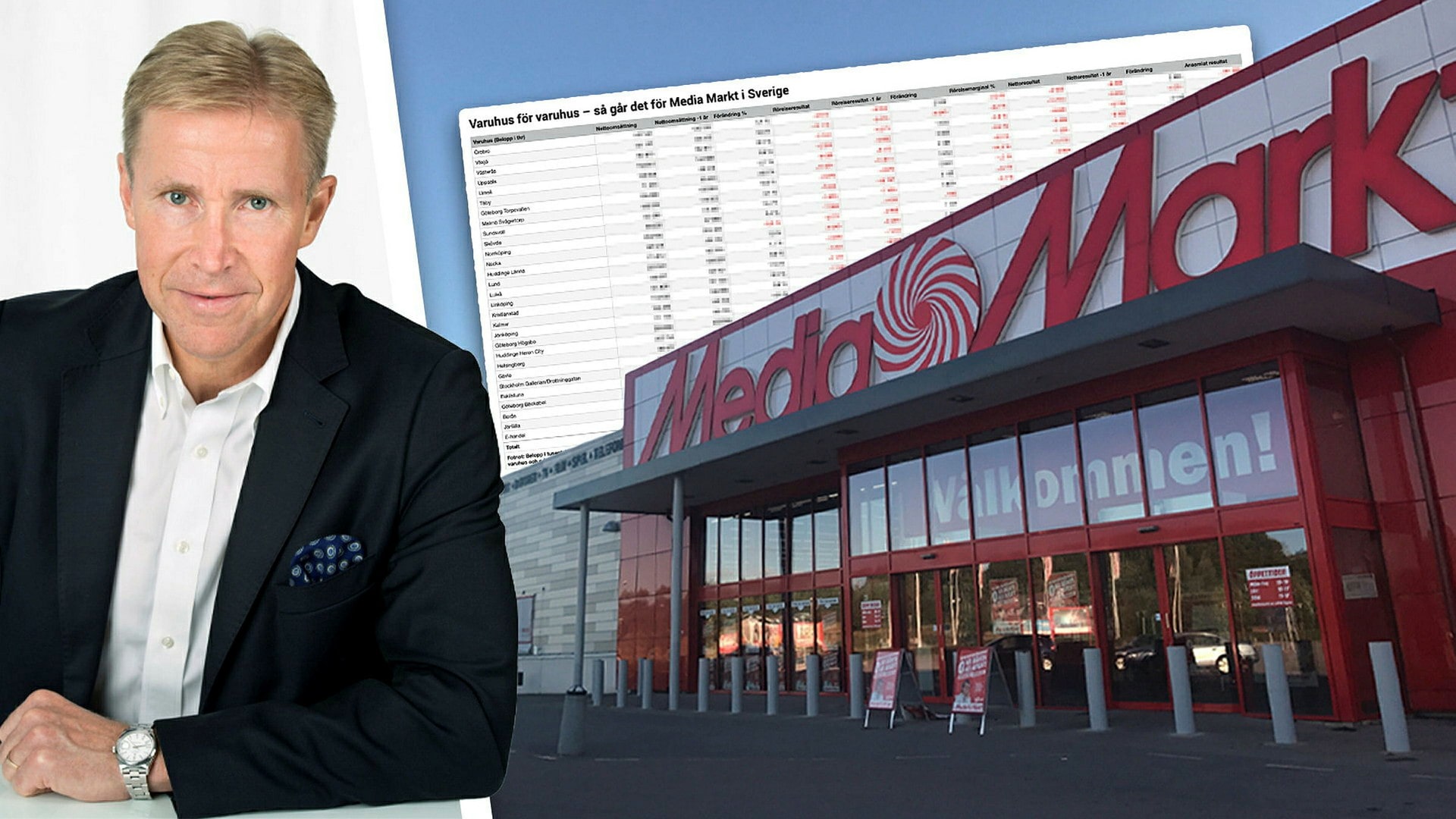 Efter fem års stiltje – nu öppnar Media Markt nytt igen - Computer