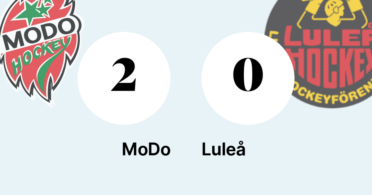 Modo: MoDo segrade mot Luleå