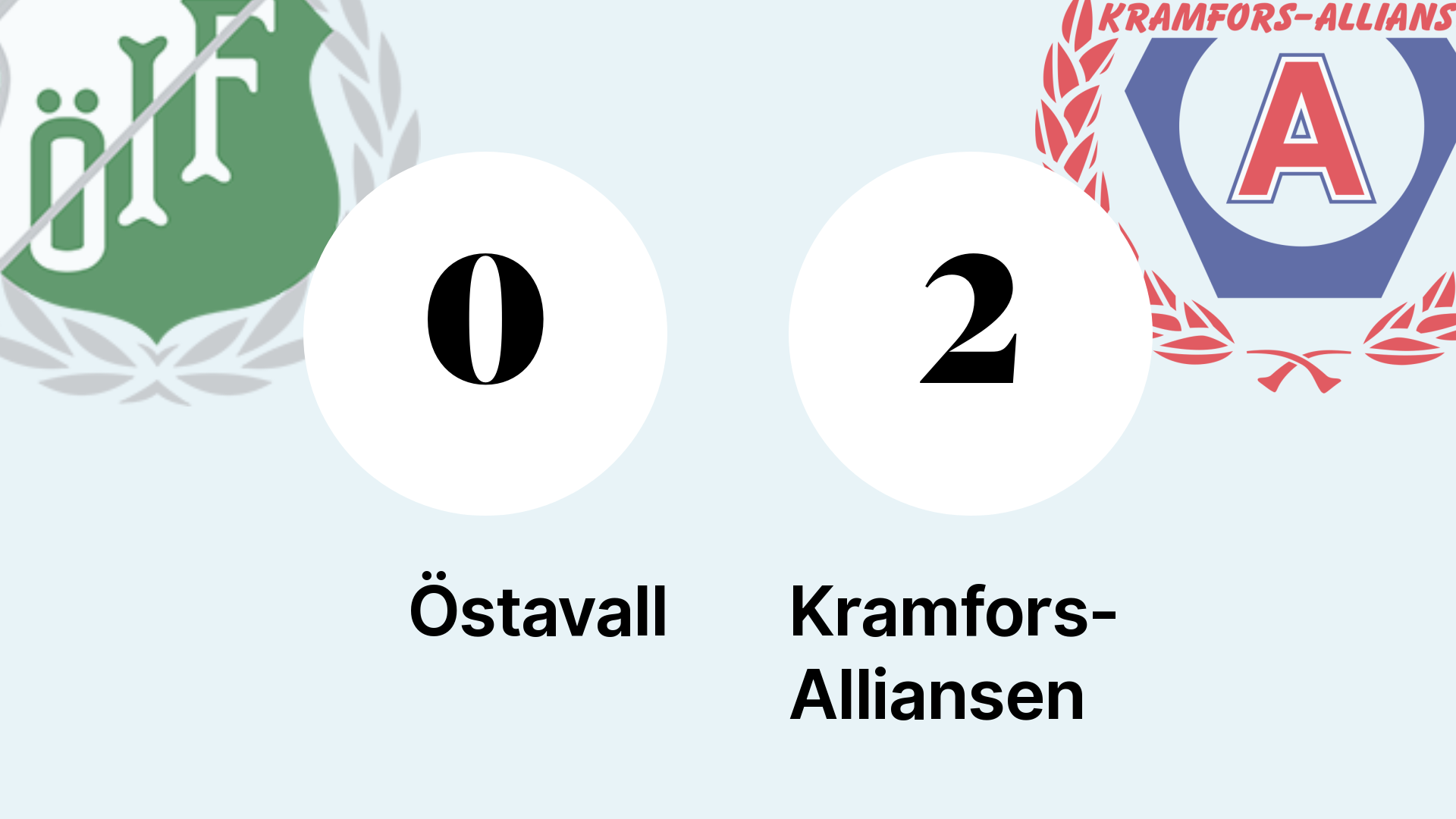 Stark Andra Halvlek Räckte För Kramfors Alliansen Mot Östavall Tidningen Ångermanland 