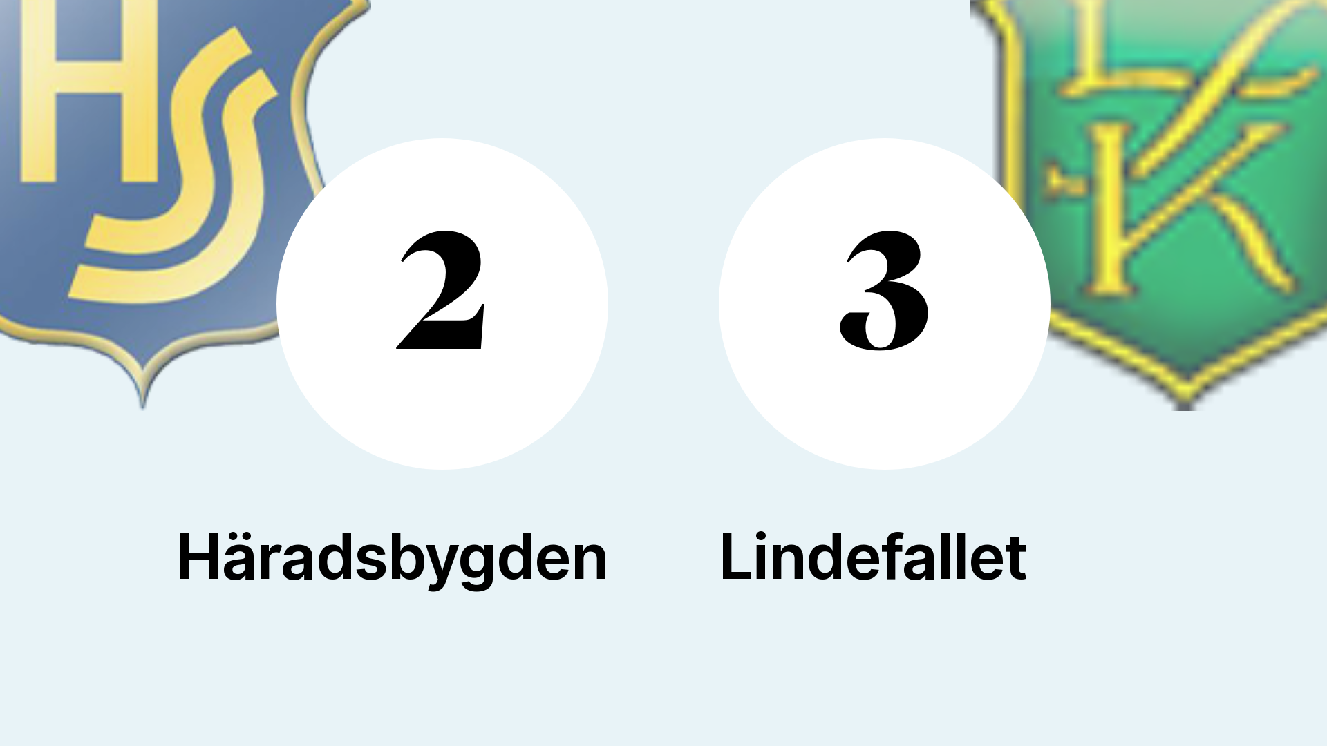 Lindefallet Segrade Efter Rysare Och Avgjorde Mot Häradsbygden ...