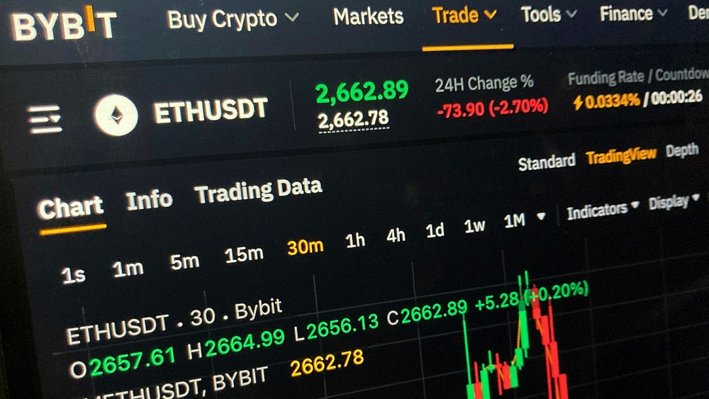 Nordkoreanska hackare pekas ut för rekordstöld av kryptovaluta