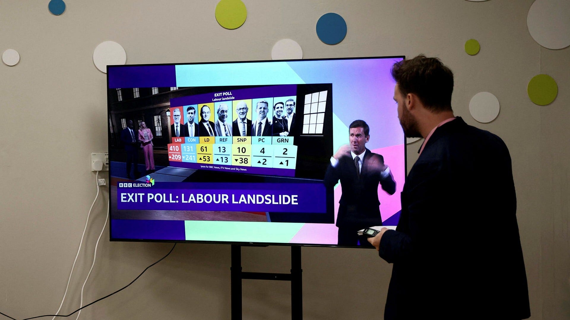 Poll poll: Labor on course for big win in UK general election