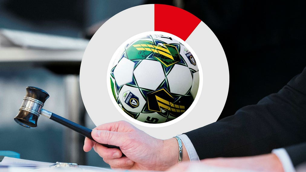 Få föreningar utnyttjar sin rätt att vara med och bestämma i svensk fotboll.