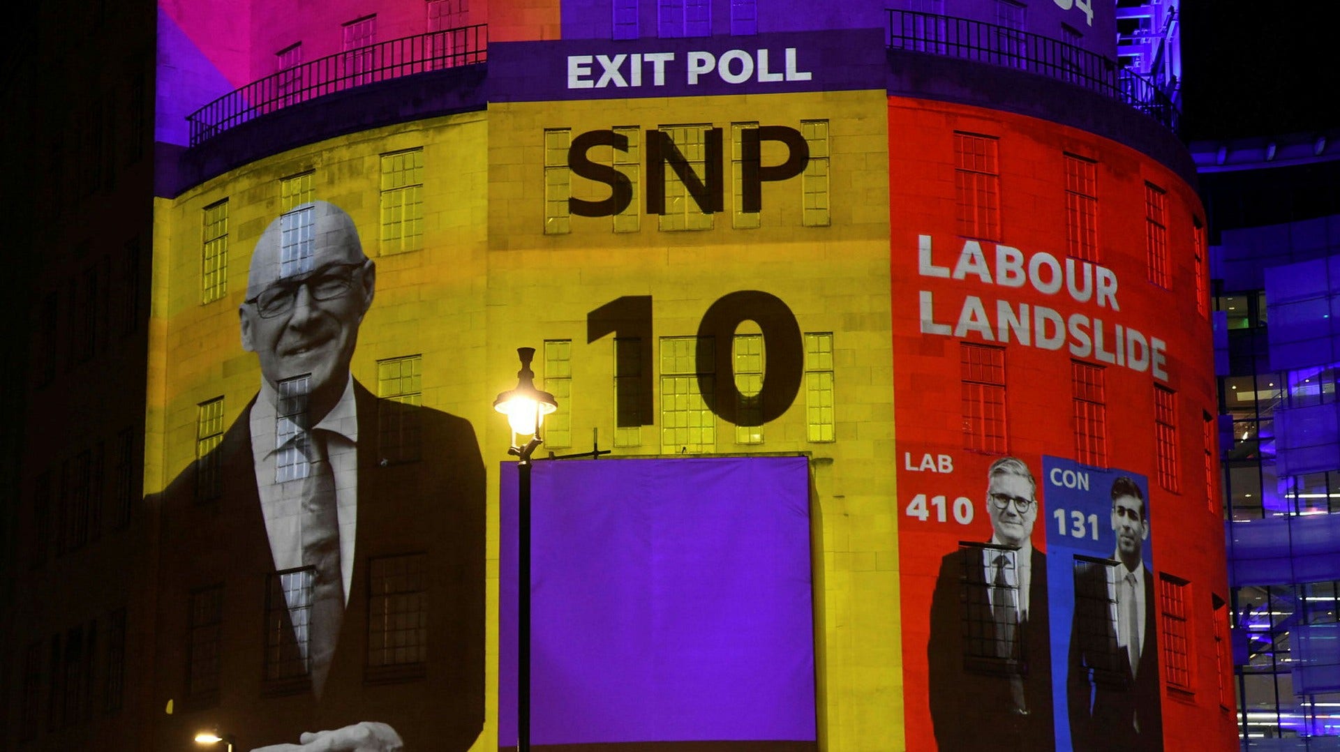 The SNP in Scotland has its worst election since 2010