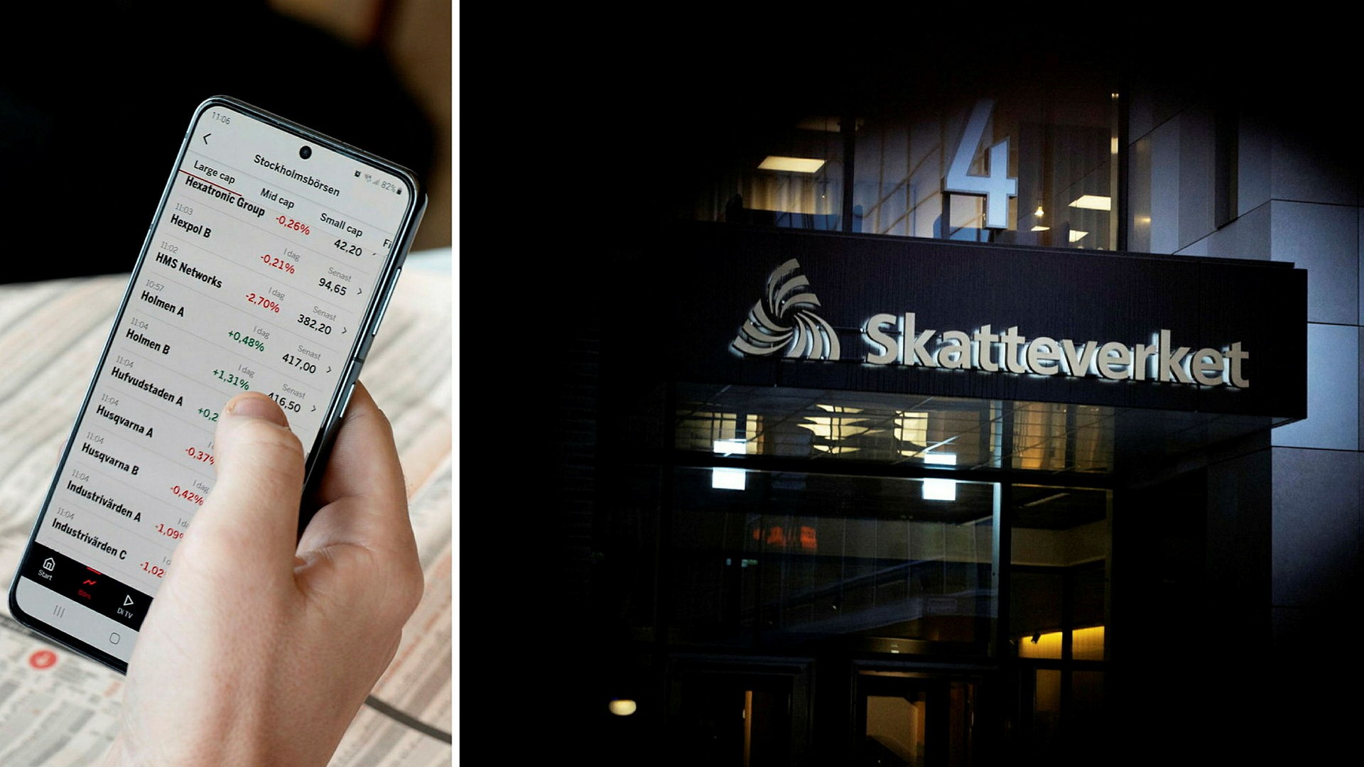 Så Blir Skatten För ISK 2024