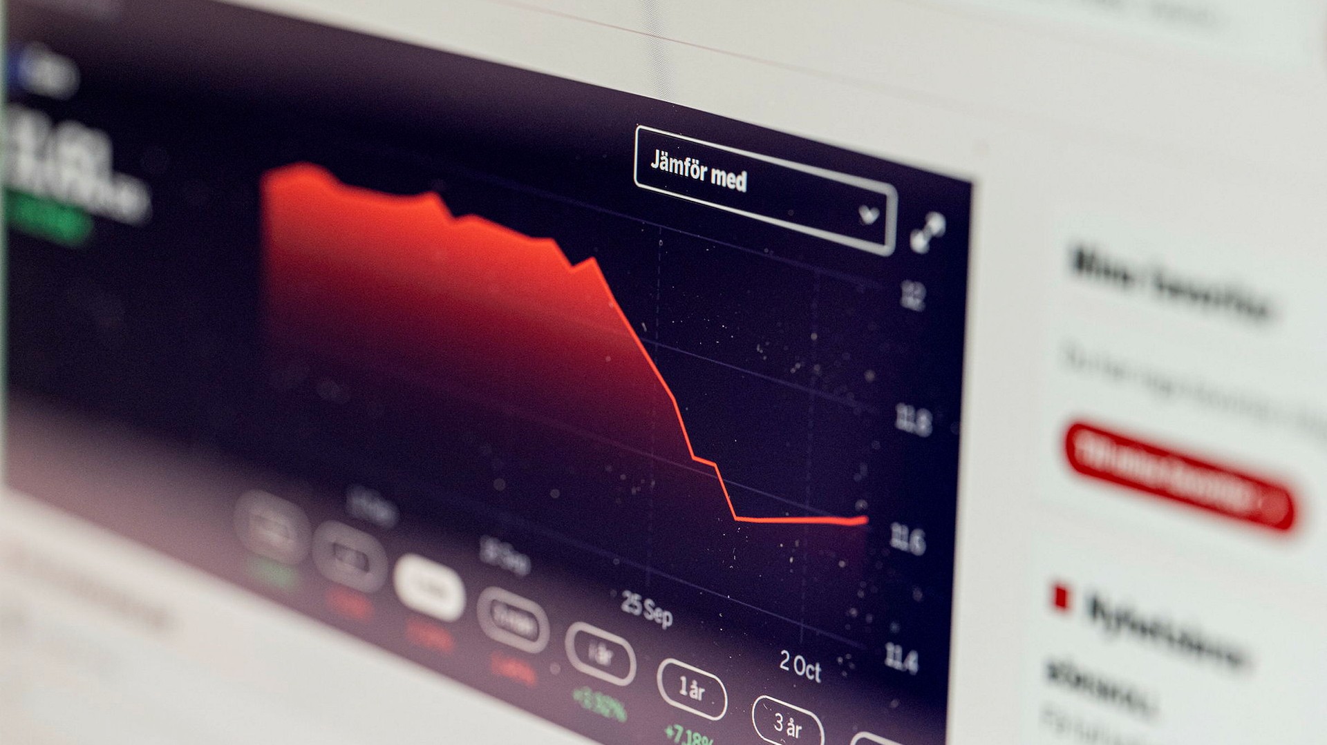 Kinnevik Aktie Och Bolag (KINV B), Analyser, Aktiekurs Samt Nyheter