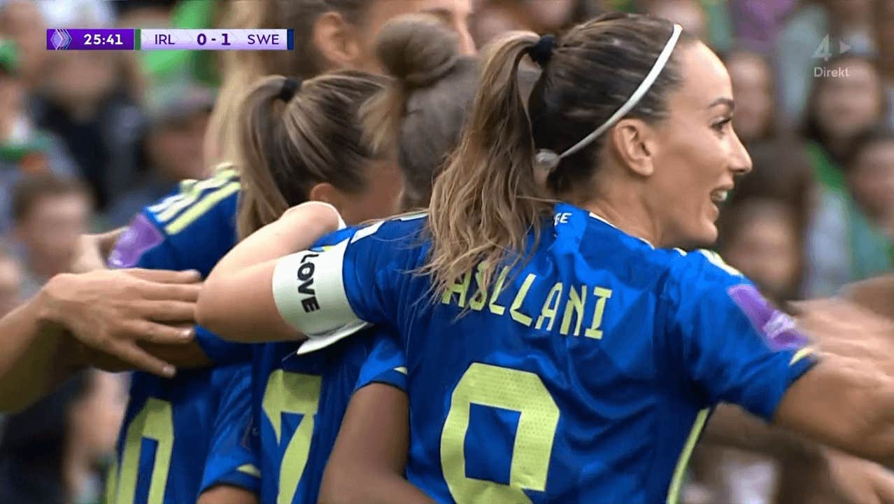 Asllani Vägrar Uttala Sig I Tv4 ”vill Jag Inte” Landslaget Expressen