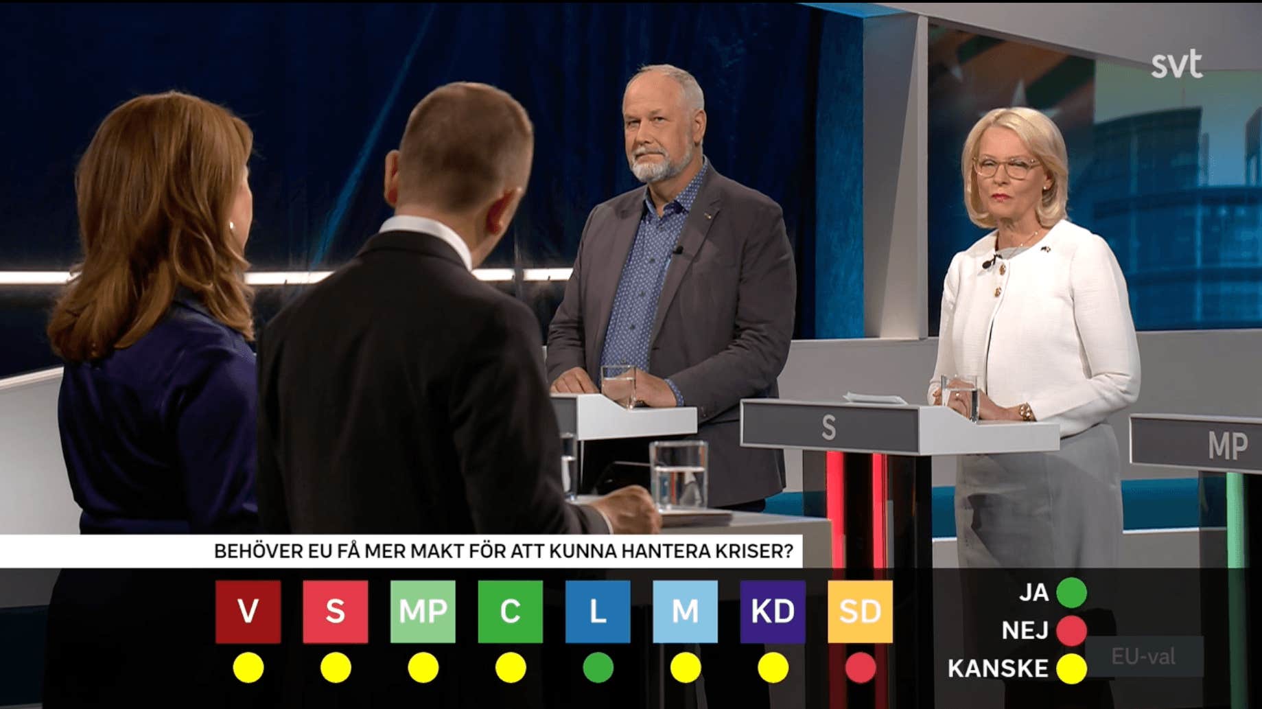 Direktrapport: Följ Sista Debatten Före EU-valet | Sverige | Expressen